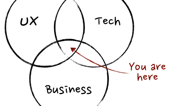 Normal_what_is_a_product_manager