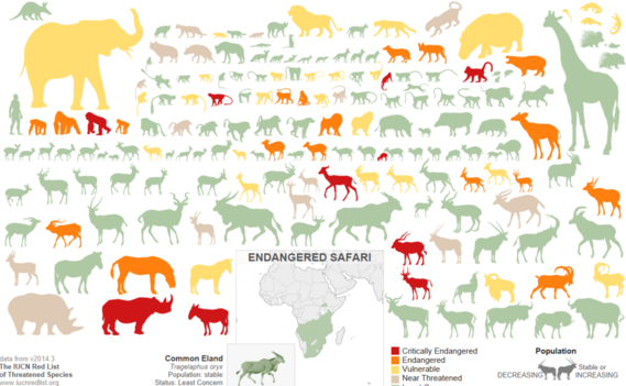 Normal_endangered_safari